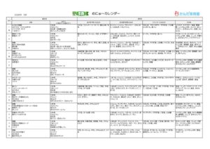 thumbnail of かんだ保育園献立(普通食・2026年5月)