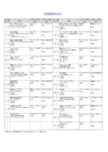 thumbnail of 8月献立